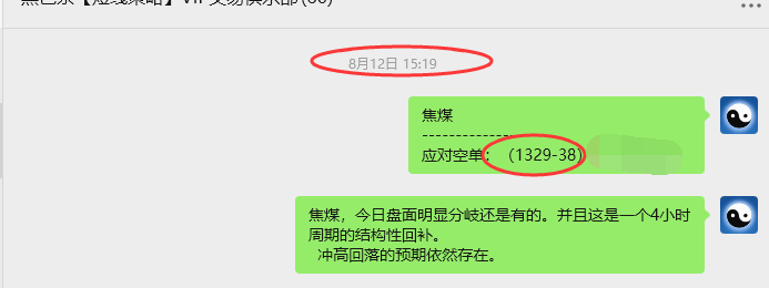 8月20日，焦煤：VIP精准策略（短空）跟踪目标190点