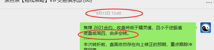 8月20日，焦煤：VIP精准策略（短空）跟踪目标190点