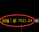 聚丙烯期货：4小时周期，精准展开振荡调整