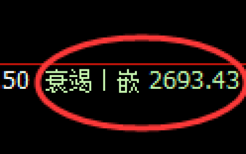 燃油期货：4小时周期，精准展开振荡洗盘