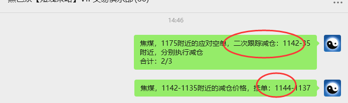 8月21日,焦煤:VIP精准策略(日间)多空减平47+14点