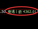 液化气期货：修正低点，精准展开极端拉升