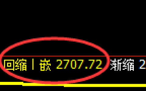 燃油期货：日线低点，精准展开极端拉升