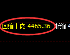 乙二醇期货：4小时低点，精准展开积极反弹