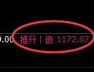 玻璃期货：试仓低点，精准展开振荡反弹