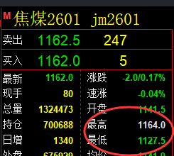 8月22日，铁矿+焦煤+热卷：规则化（系统策略）复盘汇总