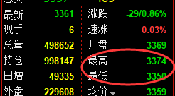 8月22日，铁矿+焦煤+热卷：规则化（系统策略）复盘汇总