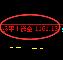 8月22日，铁矿+焦煤+热卷：规则化（系统策略）复盘汇总