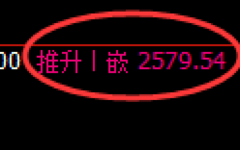 菜粕期货：修正高点，精准展开积极回落