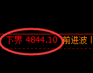 PTA期货：4小时周期，精准展开宽幅调整