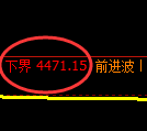 乙二醇期货：试仓低点，精准展开极端拉升