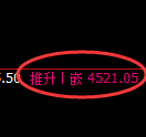 乙二醇期货：试仓低点，精准展开极端拉升