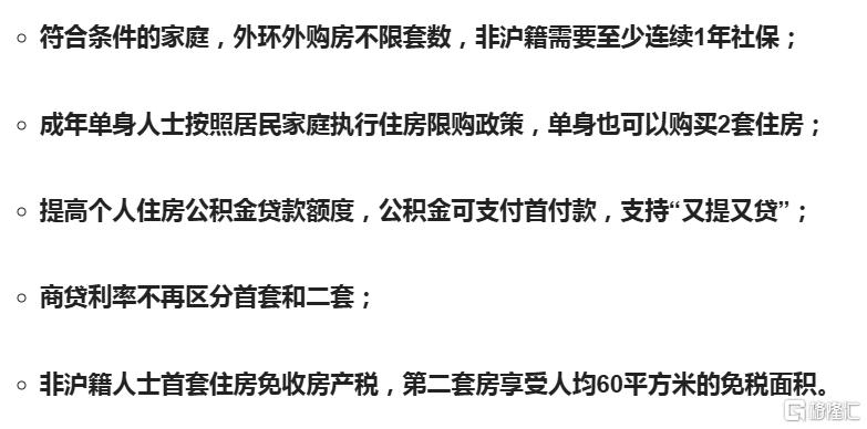 上海发布楼市“沪六条”：外环外符合条件不限套数