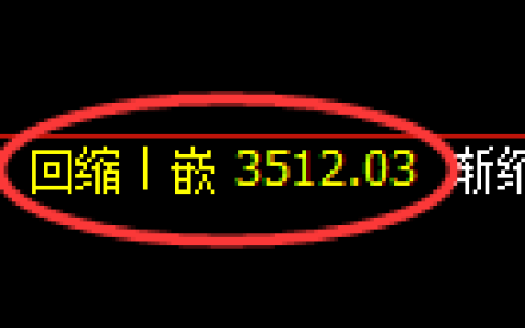 沥青期货：4小时低点，精准展开振荡回升