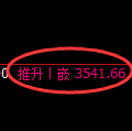 沥青期货：4小时低点，精准展开振荡回升