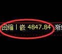 PTA期货：4小时周期，精准展开快速反弹