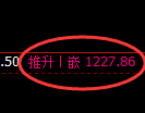焦煤期货：4小时高点，精准展开单边回落