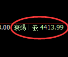 液化气期货：日线周期，精准展开宽幅洗盘