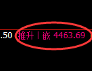 液化气期货：日线周期，精准展开宽幅洗盘