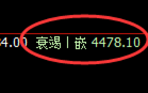 乙二醇期货：修正低点，精准展开振荡反弹