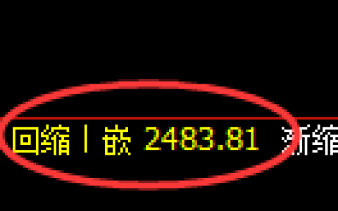 菜粕期货：4小时周期，精准展开宽幅洗盘