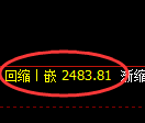 菜粕期货：4小时周期，精准展开宽幅洗盘