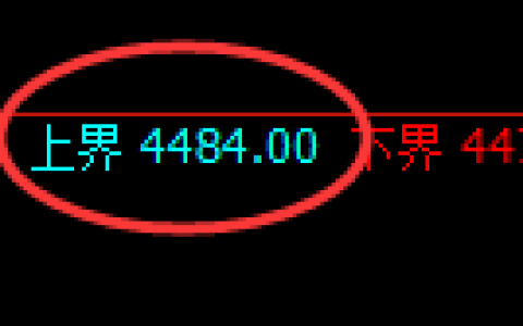 乙二醇期货：试仓高点，精准展开振荡下行