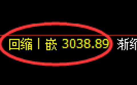 豆粕期货：4小时周期，精准展开冲高回落