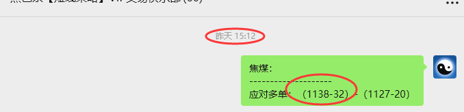 8月28日，焦煤：VIP精准策略（日间）多空减平56+20点