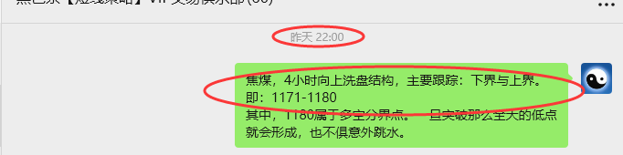 8月28日，焦煤：VIP精准策略（日间）多空减平56+20点