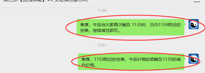 8月28日，焦煤：VIP精准策略（日间）多空减平56+20点
