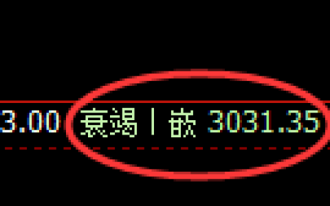 豆粕期货：4小时周期，精准展开强势洗盘