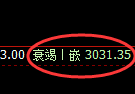 豆粕期货：4小时周期，精准展开强势洗盘