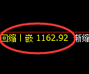 玻璃期货：日线周期，精准展开区间调整