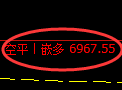 8月29日，乙二醇+聚丙烯+螺纹：规则化（系统策略）复盘汇总