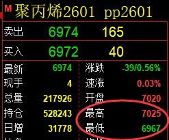 8月29日，乙二醇+聚丙烯+螺纹：规则化（系统策略）复盘汇总