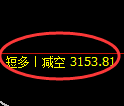 8月29日，乙二醇+聚丙烯+螺纹：规则化（系统策略）复盘汇总