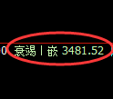 沥青期货：试仓高点，精准展开大幅回落