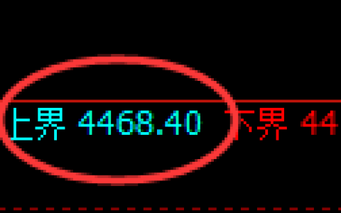 乙二醇期货：试仓高点，精准展开极端回落