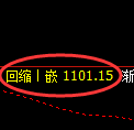 焦煤期货：试仓高点，精准展开单边极端回落