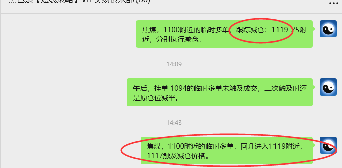 9月1日，焦煤：VIP精准策略（日间）多空减平70+24点