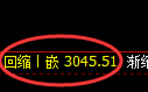 豆粕期货：4小时周期，精准展开强势反弹