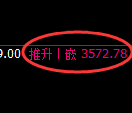 沥青期货：试仓低点，精准展开强势上行