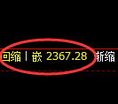 甲醇期货：试仓高点，精准展开振荡调整