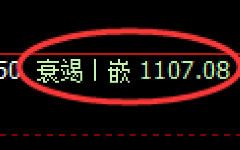 焦煤期货：4小时低点，精准展开强势反弹
