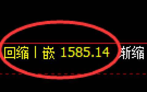 焦炭期货：4小时周期，精准展开宽幅洗盘