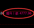 PTA期货：日线低点，精准进入振荡回升