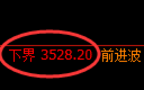 沥青期货：试仓低点，精准展开积极修正
