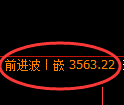 沥青期货：试仓低点，精准展开积极修正