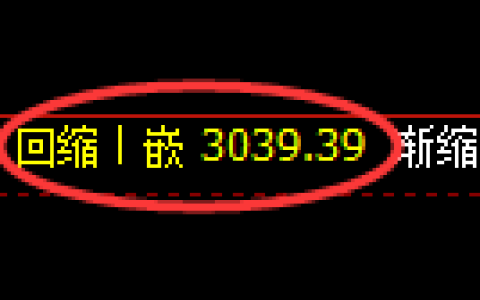 豆粕期货：修正低点，精准展开强势拉升